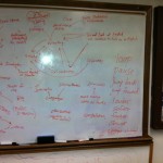 Schematic from ‘Fundamentals without Fundamentalism’